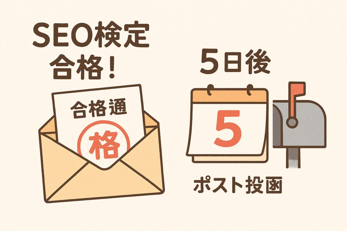 合否