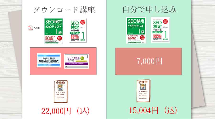 料金比較