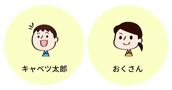 登場人物